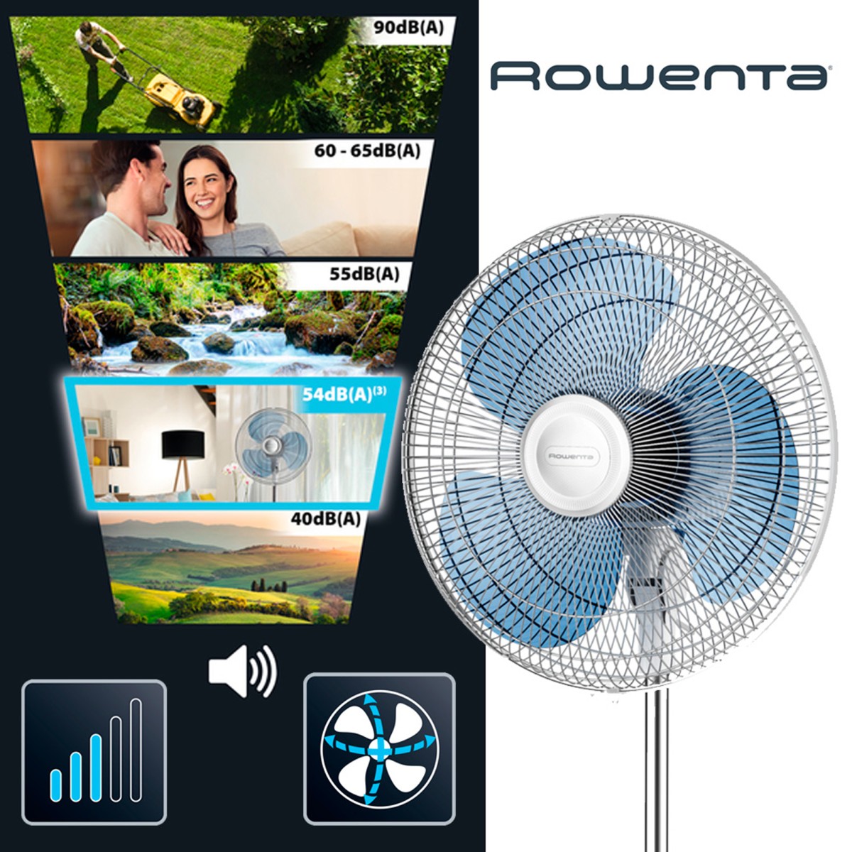 Ventilador Pie ROWENTA VU4410F - Imagen 2